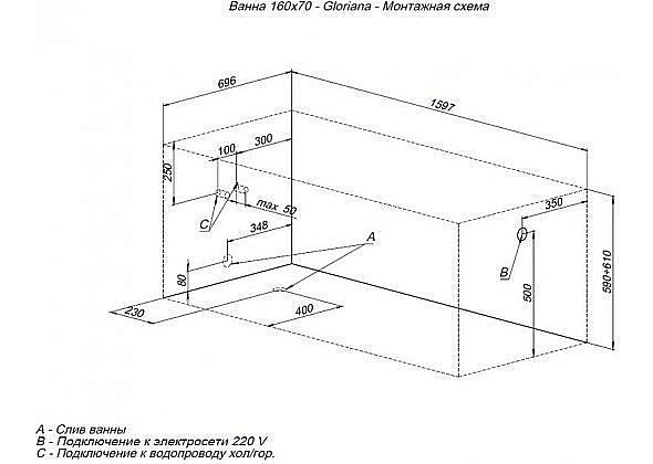 Акриловая ванна Aquanet Gloriana 160x70 243656 с к/с купить в интернет-магазине Sanbest