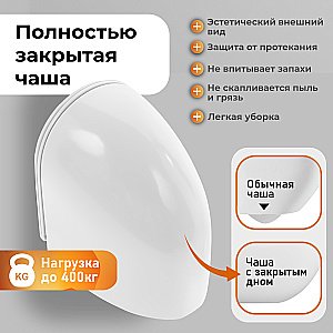 Унитаз подвесной Grossman Tornado GR-4455SQC купить в интернет-магазине Sanbest