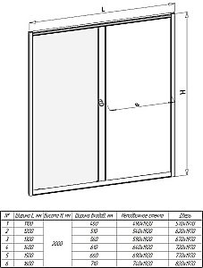 Душевая дверь Радомир 120 стекло прозрачное/профиль хром купить в интернет-магазине Sanbest