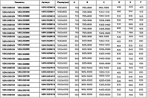 Душевой уголок Vincea Soft VSR-3SO9011CLB 110х90 стекло прозрачное/профиль черный купить в интернет-магазине Sanbest