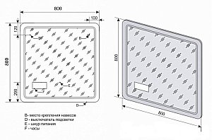 Зеркало Style Line Атлантика 80 в ванную от интернет-магазине сантехники Sanbest