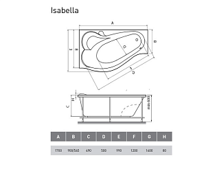 Ванна акриловая Relisan Isabella 170x90 купить в интернет-магазине Sanbest