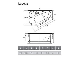 Ванна акриловая Relisan Isabella Гл000010529 170x90 белая купить в интернет-магазине Sanbest