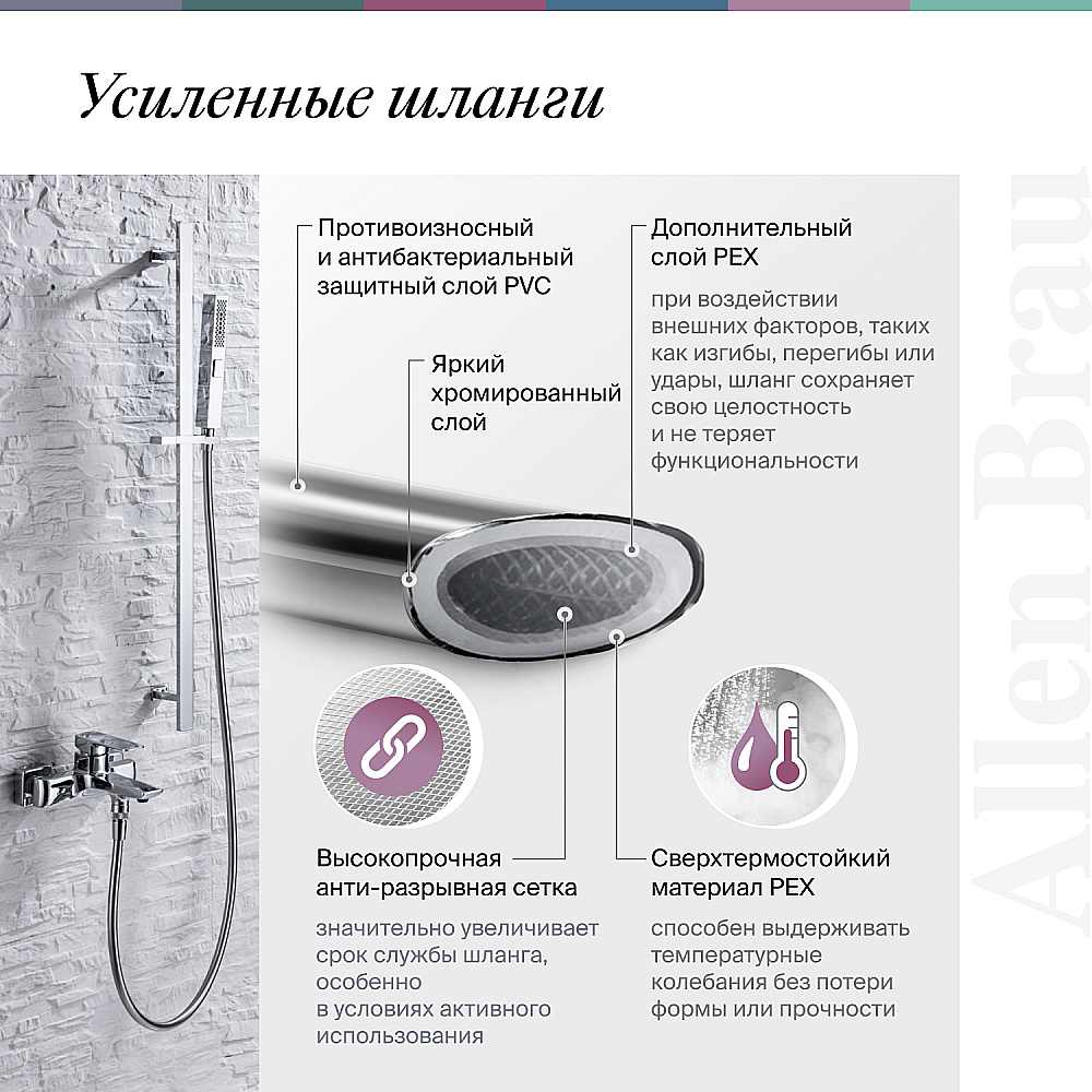 Смеситель для ванны Allen Brau Infinity 5.21007-BN никель брашированный купить в интернет-магазине сантехники Sanbest