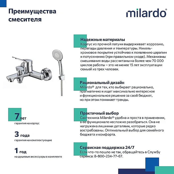 Смеситель для ванны Milardo Enjoy ENJSB00M02 купить в интернет-магазине сантехники Sanbest