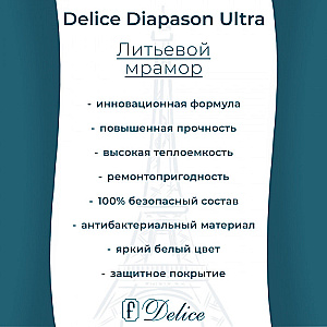 Ванна с узким бортом Delice Diapason DLR330047R-G 150х70 белая/ручки хром купить в интернет-магазине Sanbest