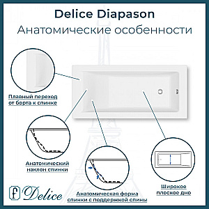 Ванна Delice Diapason DLR330040-M 190х90 белая матовая купить в интернет-магазине Sanbest