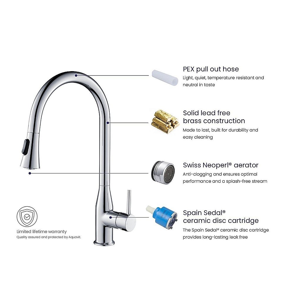 Смеситель для кухни Timo Saona 2336/00FL хром купить в интернет-магазине сантехники Sanbest