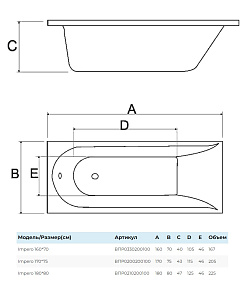 Ванна AlbaSpa Impero ВПР0200200100 170х75 белая купить в интернет-магазине Sanbest