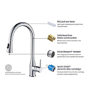 Смеситель для кухни Timo Saona 2336/00FL хром купить в интернет-магазине сантехники Sanbest