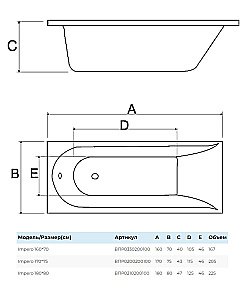 Ванна Alba Spa Impero ВПР0200200100 170х75 белая купить в интернет-магазине Sanbest