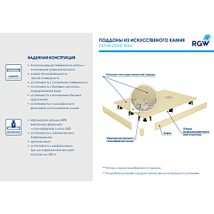 Душевой поддон RGW Stone Tray ST-Be 90 Бежевый купить в интернет-магазине Sanbest