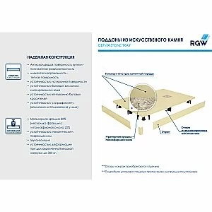 Душевой поддон RGW Stone Tray ST-Be 16152099-03 90х90 бежевый купить в интернет-магазине Sanbest