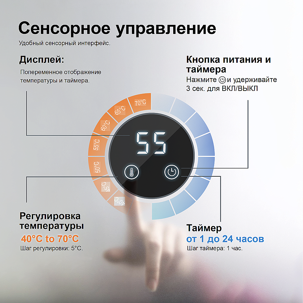 Полотенцесушитель электрический Timo Saona 040/00SM встроенный, хром купить в интернет-магазине сантехники Sanbest