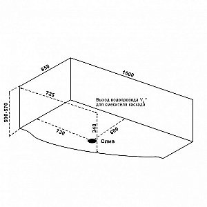 Ванна BAS Мартиника 160x85 купить в интернет-магазине Sanbest