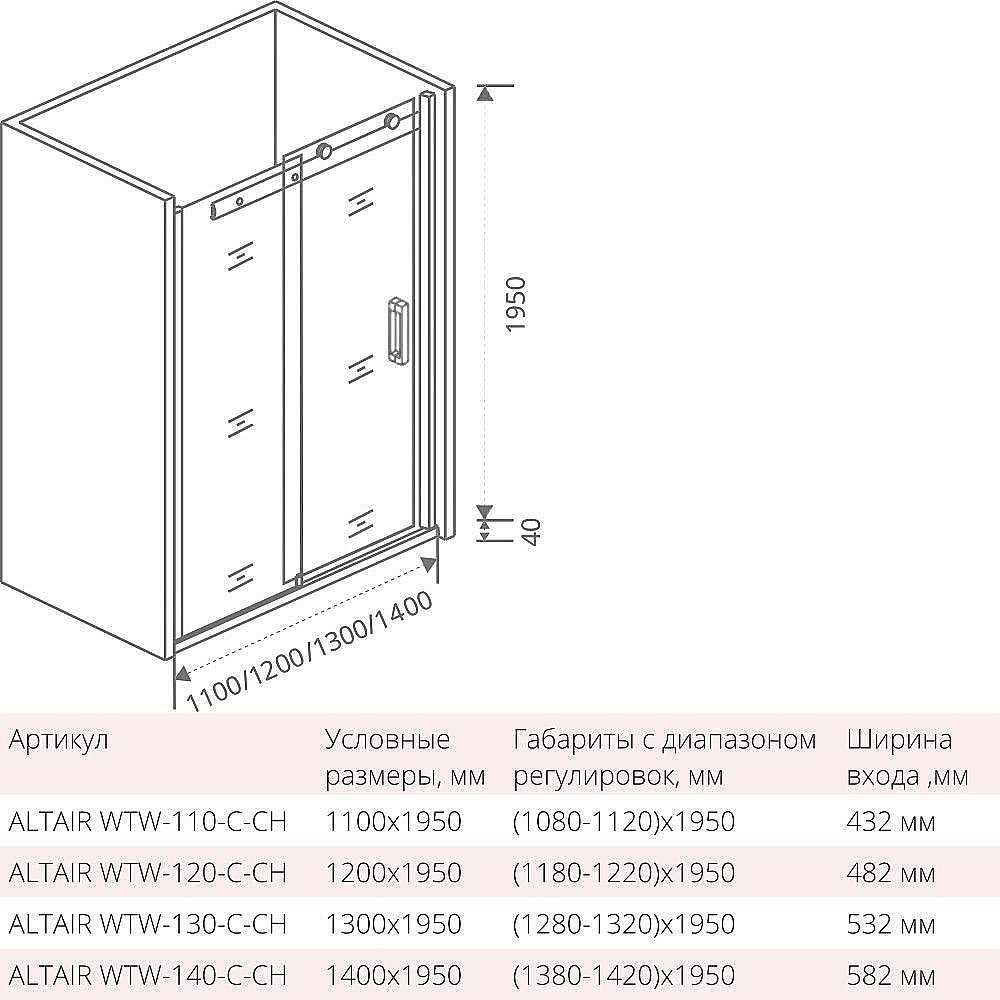 Душевой уголок Good door ALTAIR WTW+SP 130x80 купить в интернет-магазине Sanbest