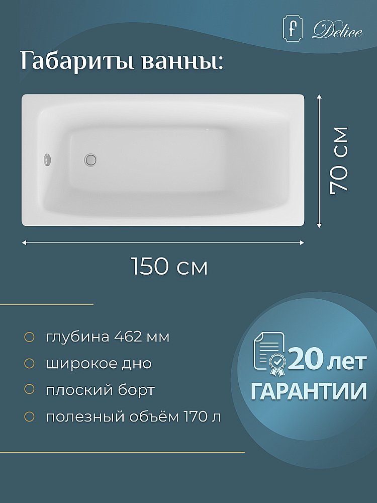 Ванна чугунная Delice Repos Comfort DLR220507 150х70 белая купить в интернет-магазине Sanbest