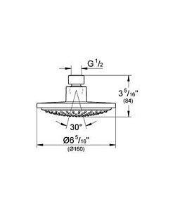 Верхний душ GROHE Euphoria Cosmopolitan 28233 000 купить в интернет-магазине сантехники Sanbest