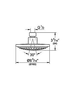 Верхний душ GROHE Euphoria Cosmopolitan 28233 000 купить в интернет-магазине сантехники Sanbest
