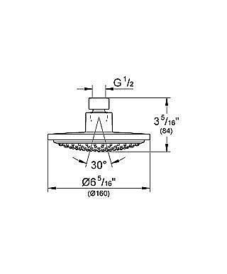 Верхний душ GROHE Euphoria Cosmopolitan 28233 000 купить в интернет-магазине сантехники Sanbest
