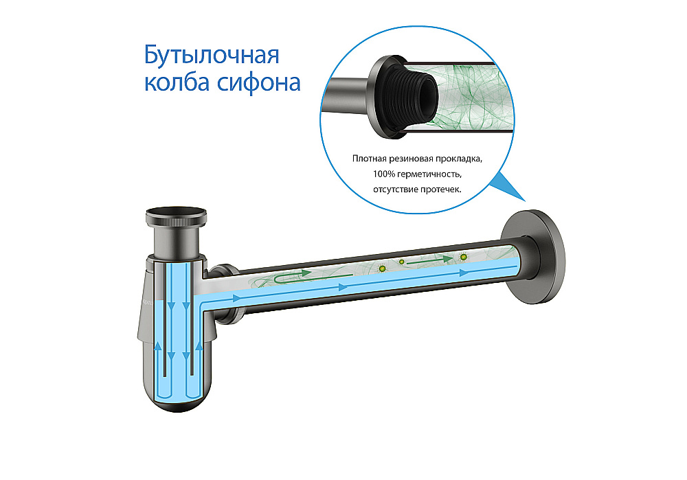Сифон для раковины Aquatek AQ6014BGM оружейная сталь купить в интернет-магазине сантехники Sanbest
