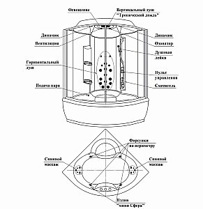 Душевой бокс Радомир Лаура 128х128 стекло прозрачное купить в интернет-магазине Sanbest