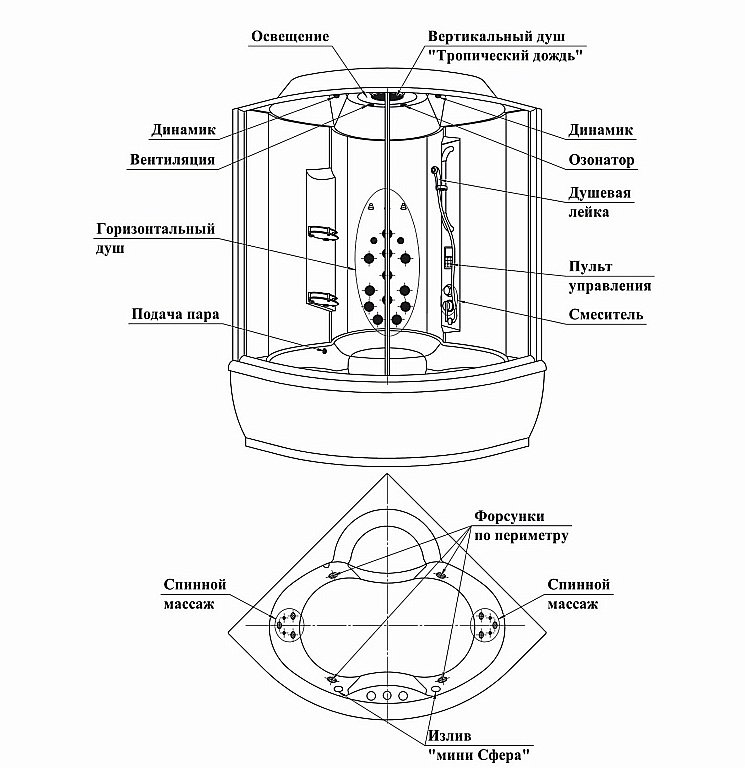 Душевой бокс Радомир Лаура 128х128 стекло прозрачное купить в интернет-магазине Sanbest