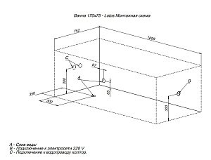 Акриловая ванна Aquanet Lotos 309624 170x75 купить в интернет-магазине Sanbest