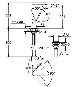 Смеситель для раковины Grohe Grohe Plus 2019 23873003 купить в интернет-магазине сантехники Sanbest