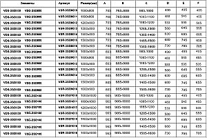 Душевой уголок Vincea Soft VSR-3SO9012CLGM 120х90 стекло прозрачное/профиль вороненая сталь купить в интернет-магазине Sanbest