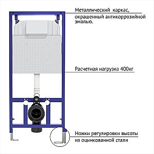Унитаз подвесной с инсталляцией BERGES NOVUM 043303 безободковый, белый/кнопка черная Soft Touch купить в интернет-магазине Sanbest