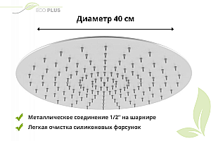 Верхний душ Relisan Flat Гл000022176 хром купить в интернет-магазине сантехники Sanbest