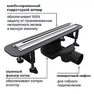 Душевой трап RGW SDR-56 79215660-01 60 хром купить в интернет-магазине Sanbest