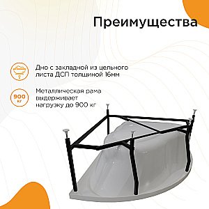 Ванна с гидромассажем Радомир Альтея 2-81-2-0-0-219 125х125 ТЕРАПИЯ ХРОМ белая купить в интернет-магазине Sanbest