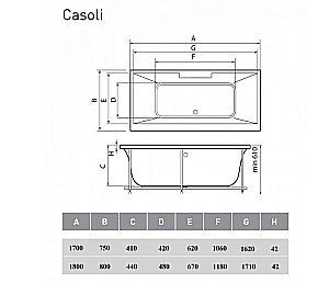 Ванна акриловая Vayer Casoli 170x75 купить в интернет-магазине Sanbest