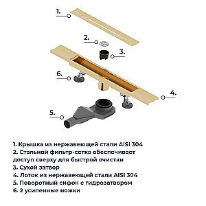 Душевой трап RGW SDR-53Gb 76215380-06 80 золото брашированное купить в интернет-магазине Sanbest