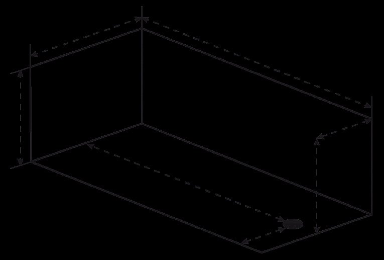 Ванна BAS Кварта 180x80 купить в интернет-магазине Sanbest