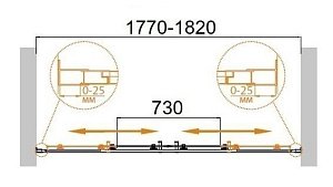 Душевая дверь Cezares MOLVENO-BF-2 180 купить в интернет-магазине Sanbest