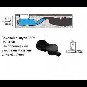 Душевой лоток BERGES B1 Keramik 094119 бронза купить в интернет-магазине Sanbest