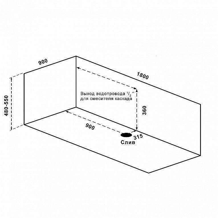 Ванна BAS Ньюлав 180x90 купить в интернет-магазине Sanbest