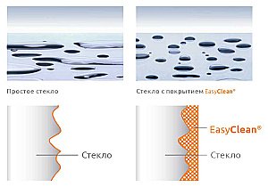 Душевое ограждение Veconi Korato KR81GL-90-10-C4 90 золото/профиль брашированное золото купить в интернет-магазине Sanbest