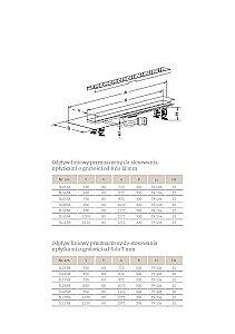 Дренажный канал Radaway Basic 5L085B/5R085B купить в интернет-магазине Sanbest