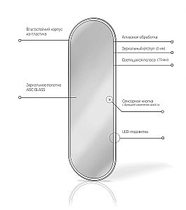 Зеркало ART&MAX Capri 45 AM-Cap-450-1500-DS-F в ванную от интернет-магазине сантехники Sanbest