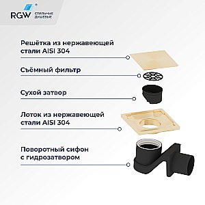 Душевой трап RGW Drain Leo-02-10 100х100 60210210-06 золото брашированное купить в интернет-магазине Sanbest