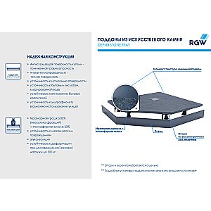 Душевой поддон RGW Stone Tray 16155099-02 90x90 графит купить в интернет-магазине Sanbest