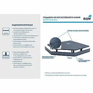 Душевой поддон RGW Stone Tray 16155099-02 90x90 графит купить в интернет-магазине Sanbest