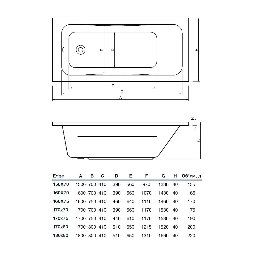 Ванна акриловая Koller Pool Edge EDGE 180X80 EDGE180X80 белая купить в интернет-магазине Sanbest