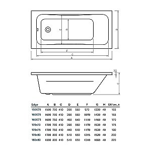 Ванна акриловая Koller Pool Edge EDGE 180X80 EDGE180X80 белая купить в интернет-магазине Sanbest