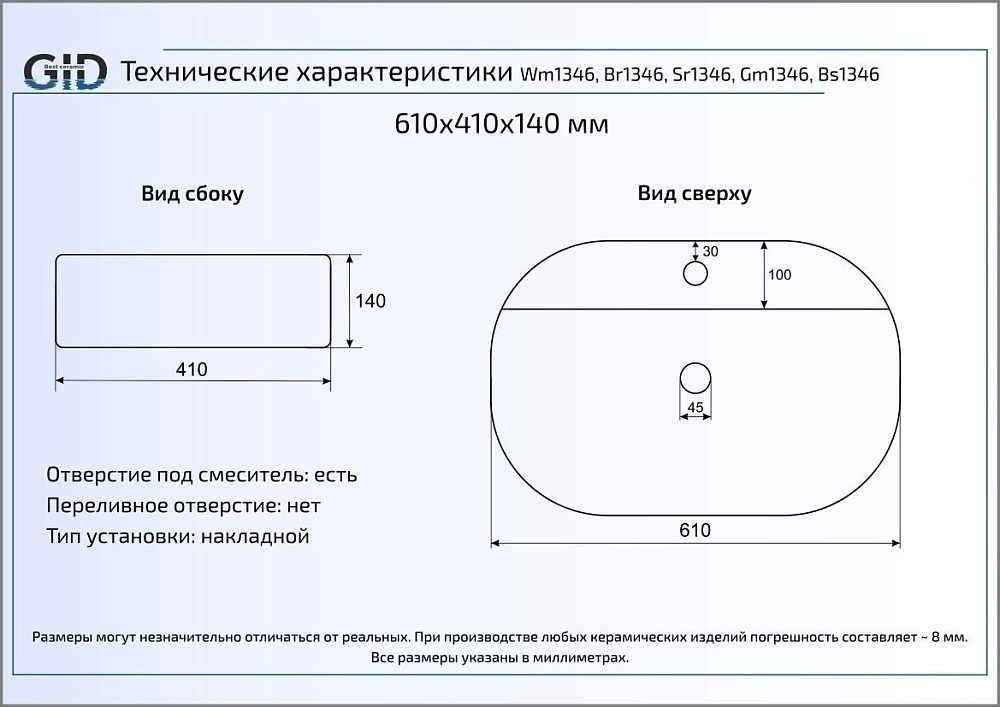 Раковина накладная Gid Bs1346 Черный купить в интернет-магазине Sanbest