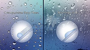 Душевая система RGW Shower Panels SP-6143-01 50140801-01 хром купить в интернет-магазине сантехники Sanbest